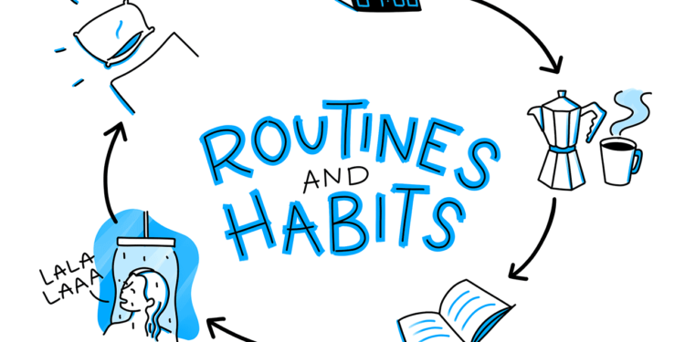 daily routines and habits Everydaynewday